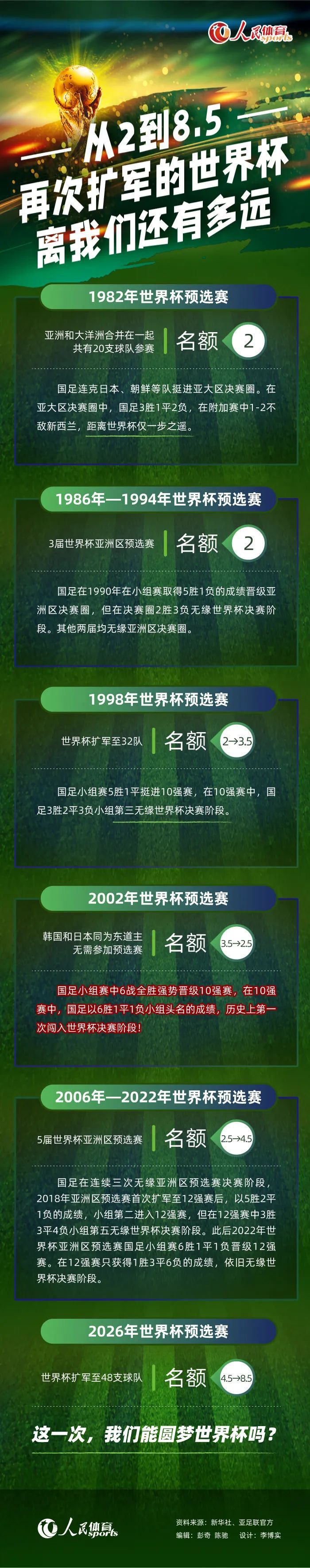 这位德国国脚后卫过去曾在沙尔克、巴黎圣日尔曼效力，去年夏天加盟西汉姆。